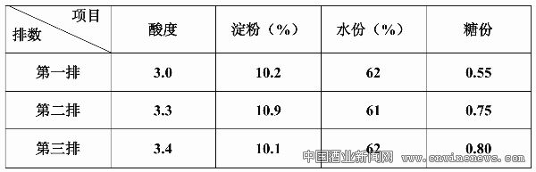 点击放大