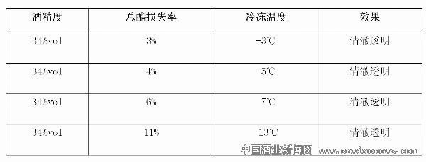 点击放大