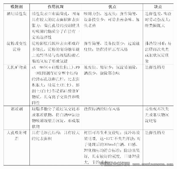 点击放大