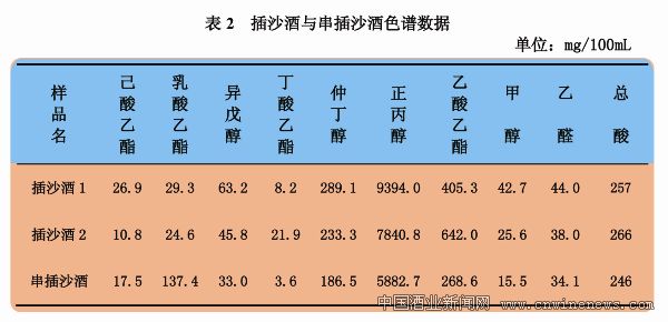 点击放大