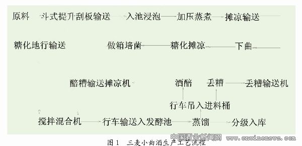 点击放大