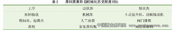 点击放大