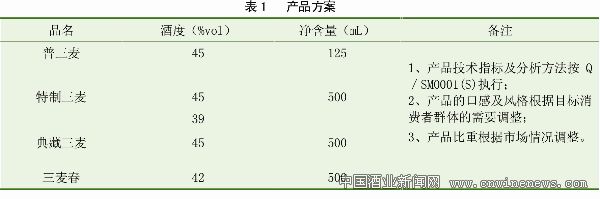 点击放大