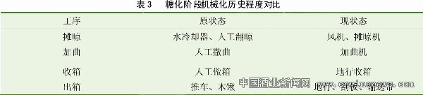 点击放大