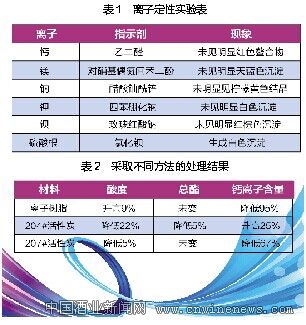 点击放大